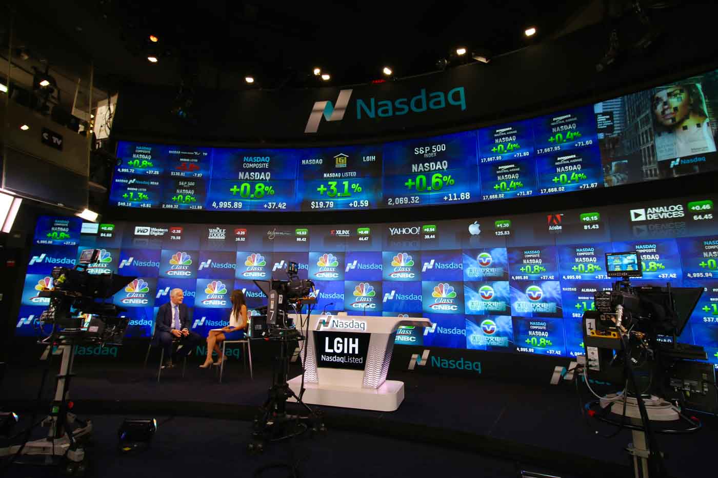 nasdaq nasdaq