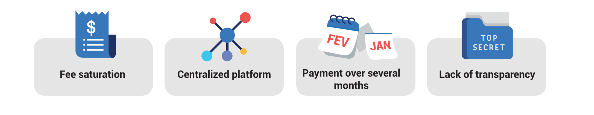 Capture décran 2018 10 16 à 12.50.41