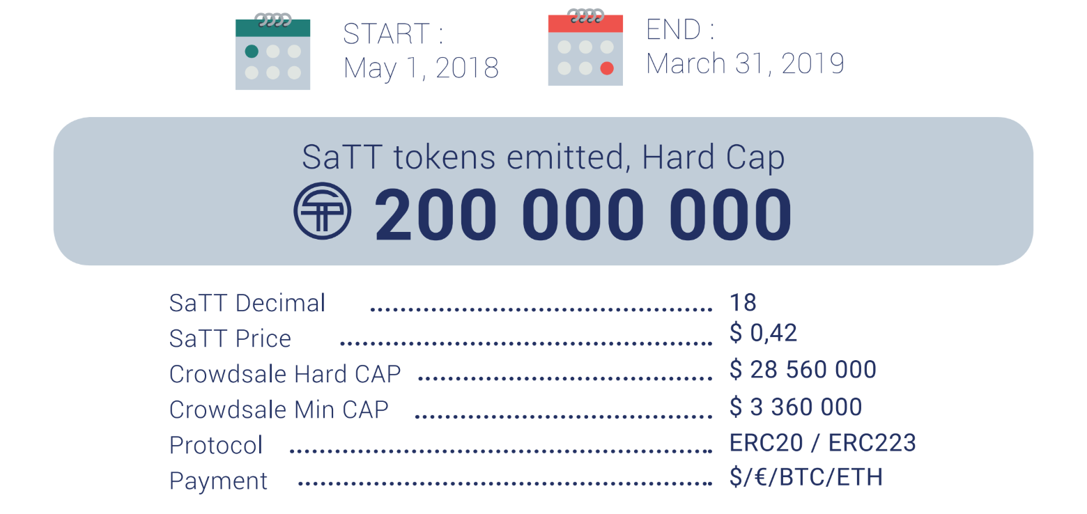 Capture décran 2018 10 16 à 13.06.41