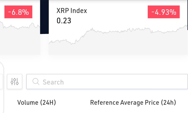 IMG 0080 SaTT on KuCoin