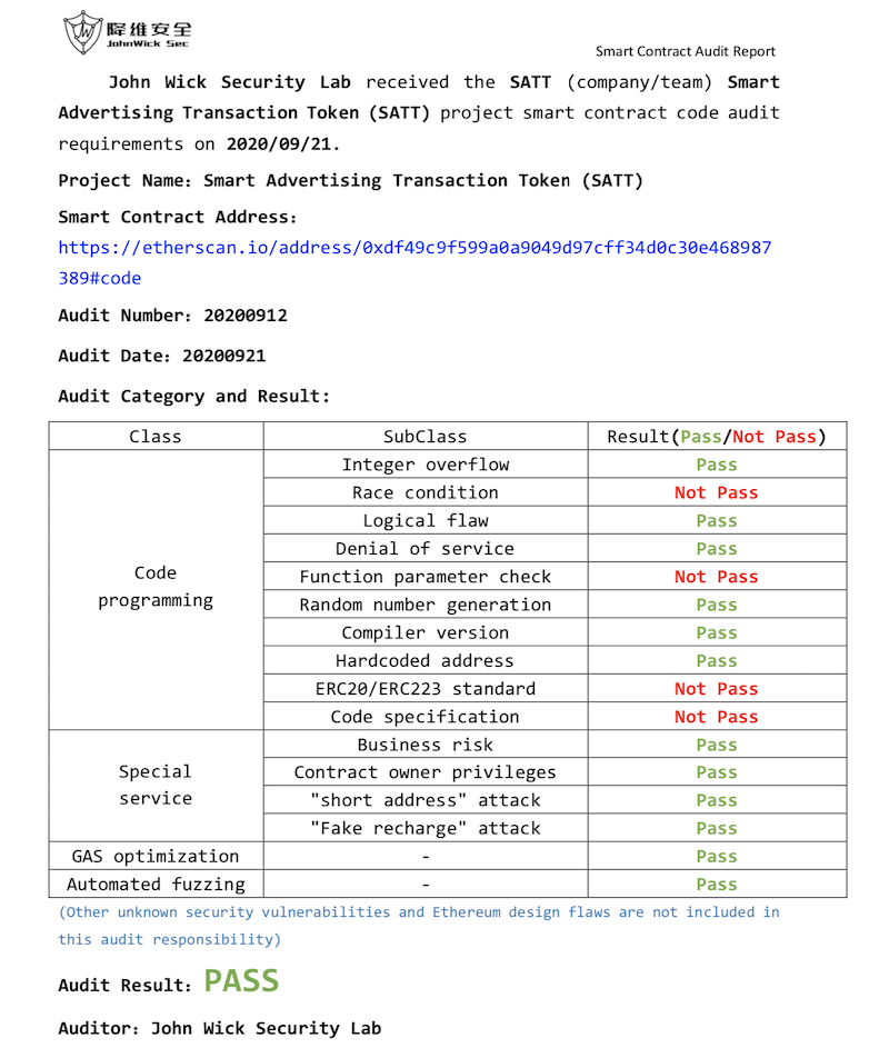 John Wick SaTT Audit Report