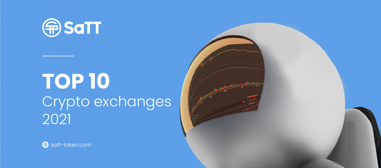 top 10 crypto exchanges 2021