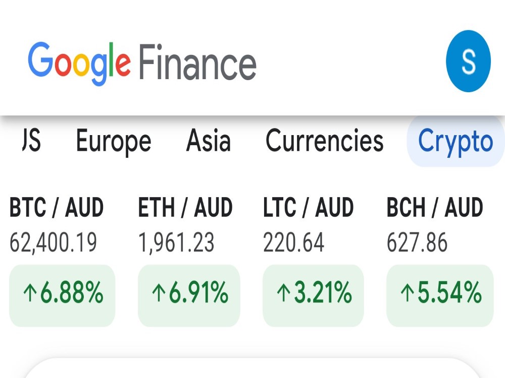 google finance crypto currencies