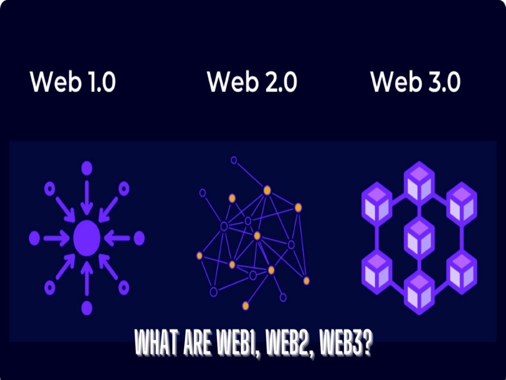 Web1 Vs Web2 Vs Web3: An Overview Of Their Differences